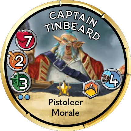 Captain Tinbeard ⭐